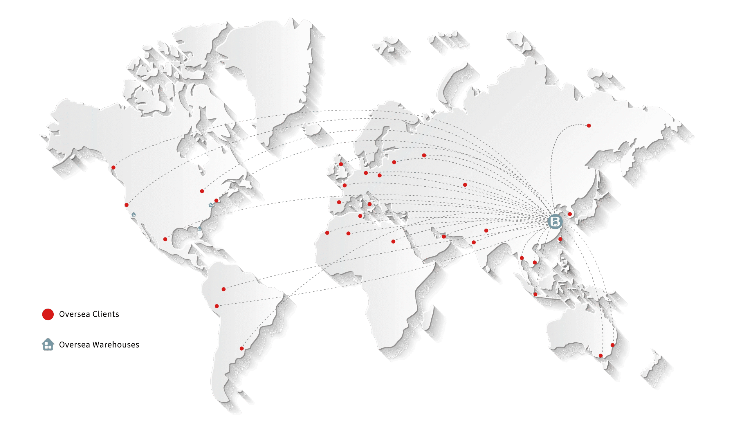 imgi 9 global clients